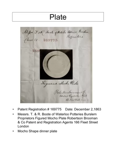 Plate - Various Sizes 4" to 10"