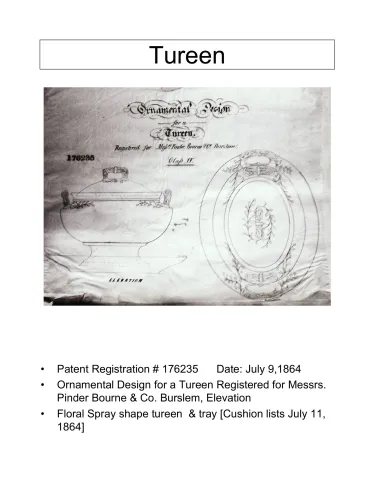 Sauce or Soup Tureen Base, Lid, and Underplate