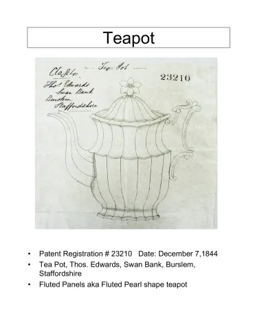 Teapot or Coffee Pot Base and Lid
