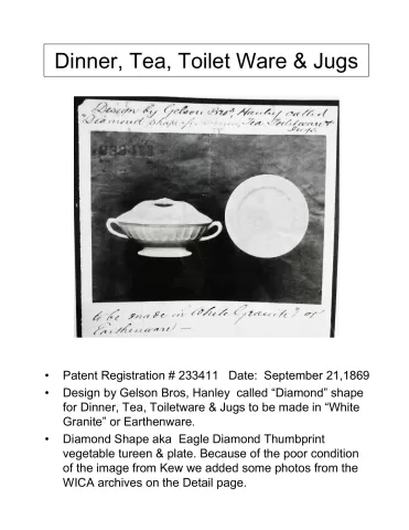 Plate - Various Sizes 4" to 10"