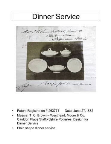 Plate - Various Sizes 4" to 10"