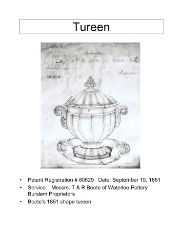 Sauce or Soup Tureen Base, Lid, and Underplate
