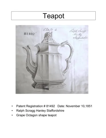 Teapot or Coffee Pot Base and Lid