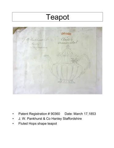 Teapot or Coffee Pot Base and Lid