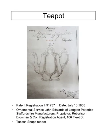 Teapot or Coffee Pot Base and Lid