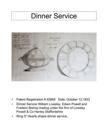 Plate - Various Sizes 4" to 10"