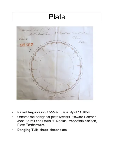 Plate - Various Sizes 4" to 10"