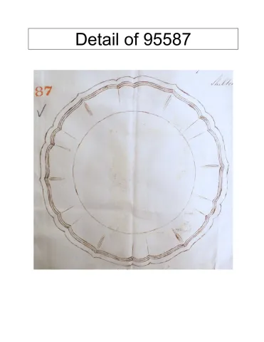 95587