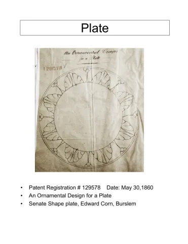 Plate - Various Sizes 4" to 10"