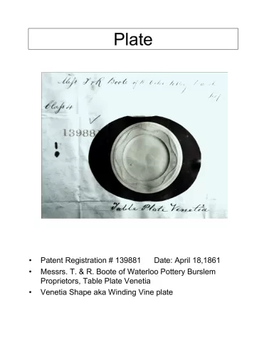 Plate - Various Sizes 4" to 10"