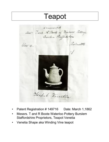 Teapot or Coffee Pot Base and Lid
