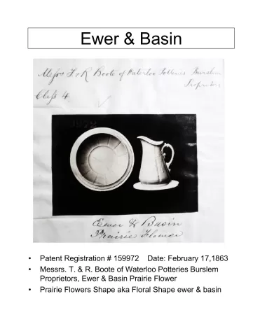 Ewer and Wash Basin