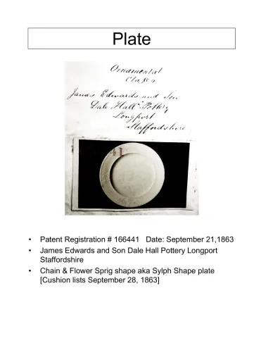 Plate - Various Sizes 4" to 10"